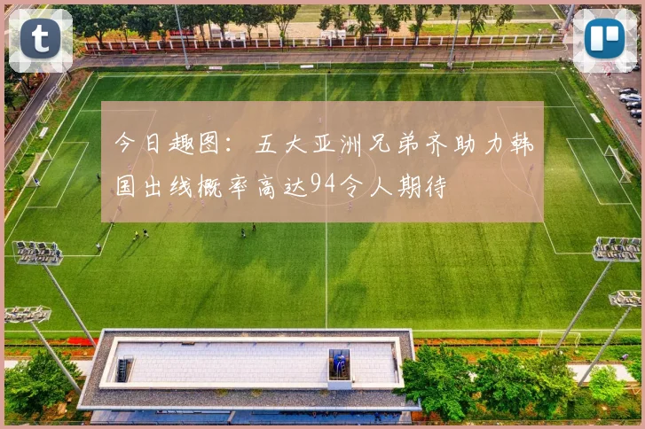 今日趣图：五大亚洲兄弟齐助力韩国出线概率高达94令人期待